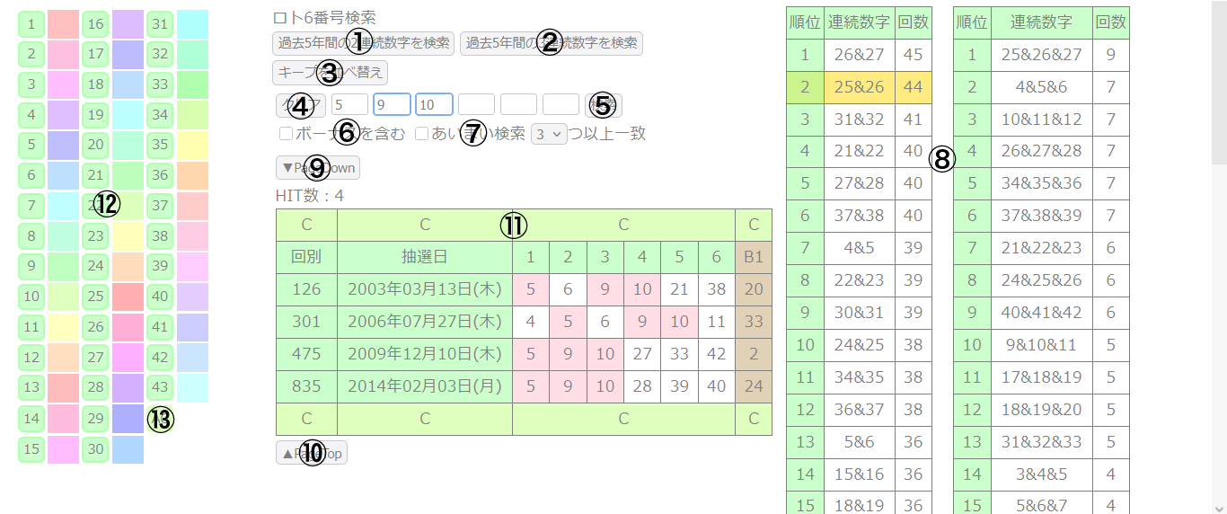 番号検索の画像
