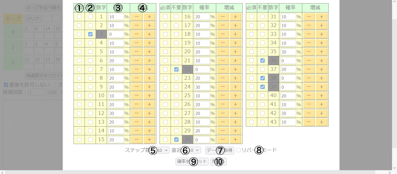 確率ウィンドウの画像